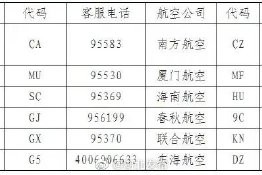 机场地区疫情防控.机场地区疫情防控最新政策