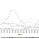 【地区疫情风险查询表格图/地区风险情况】