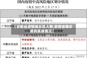【全国疫情高等风险地区/全国疫情高等风险地区名单】