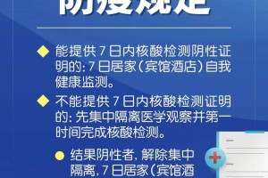 “上海近来属于疫情地区吗” 近来上海是疫区吗？