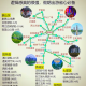 桂林旅游攻略〃桂林旅游攻略5天4晚跟团费用