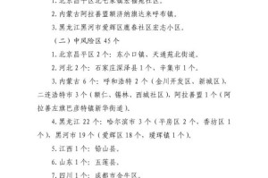 回疫情地区报备怎么填写.回疫情地区报备怎么填写信息