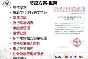 “喀什地区最近新疫情” 喀什最近疫情报告？