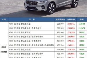 沃尔沃汽车之家.沃尔沃汽车多少钱一辆?