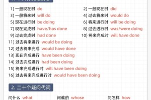 如何学习好-零基础如何学好英语
