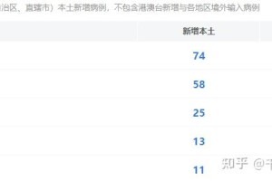 深圳算不算疫情重点地区.深圳算不算疫情高发区