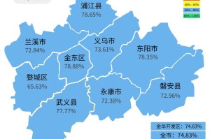 “金华地区现在疫情如何了” 浙江省金华市现在疫情怎么样？