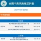 武汉各地区疫情风险〃武汉各地区疫情风险等级划分