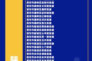 喀什地区疫情有多少︰(喀什地区疫情报告最新)