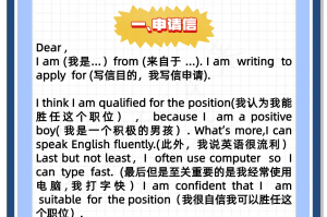 春季旅游景点推荐︰(春季旅游景点推荐英语作文)