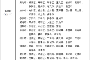 南昌是否无疫情地区-南昌是否属于低风险地区