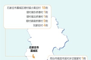 「福州疫情站点有哪些地区」〃福州疫情地图