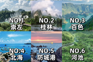 春节适合去哪里旅游-春节适合去哪里旅游不冷