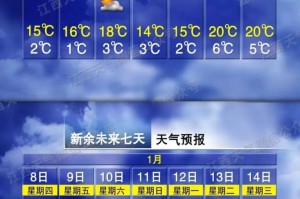 【江西现在有哪些疫情地区/江西现在的疫情什么情况 最新消息】