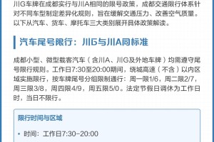 限号几点到几点.成都车子限号几点到几点