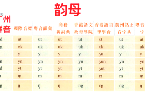 粤语学习-怎么样学粤语容易又快