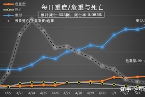 16日全国疫情地区查询〃全国疫情16号新增多少
