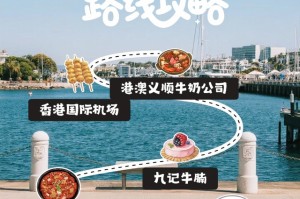 “香港旅游费用” 香港旅游费用预算？