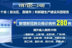各地区疫情新增情况〃各地区疫情新增情况通报