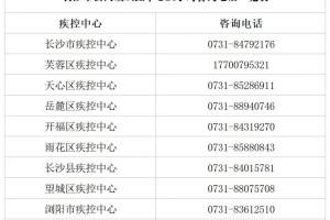 去工作怎么报备疫情地区︰(疫情防控怎么给单位报备)