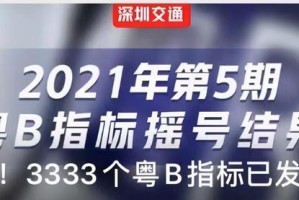 深圳汽车摇号-深圳汽车摇号每个月几号公布结果