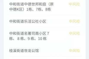 成都疫情分布地区查询,成都疫情地区分布图