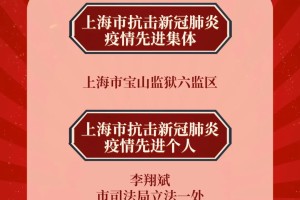 「上海不同地区疫情情况」〃上海各地疫情