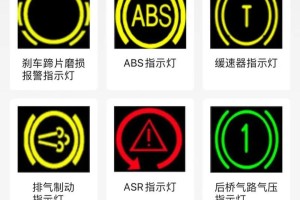 欧曼汽车〃欧曼汽车仪表盘报警图标解析