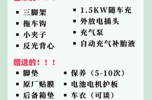 汽车试驾活动〃汽车试驾活动物料包括哪些