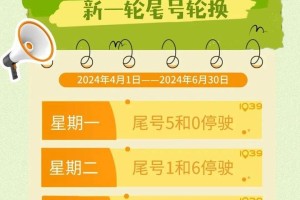 “北京限号2020年时间表11月份” 北京限号查询2020年11月？