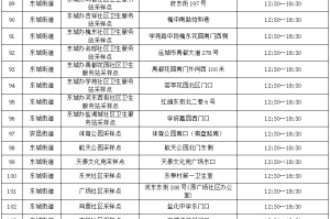 运城地区疫情情况如何,运城疫情防控最新通告