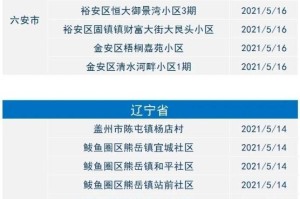 山东疫情可跨地区通行〃2021年疫情期间山东省内可以走动吗
