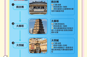 西安旅游景点大全.西安游玩攻略必去景点大全
