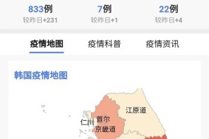 【疫情各个地区封城/疫情封城的地区】