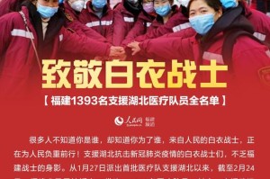【支援山东疫情的地区名单/支援山东疫情的地区名单公布】