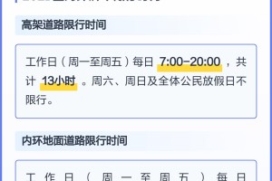 限号2023年最新限号时间表-限号2023年最新限号时间表格