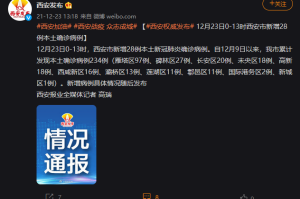 西安非重点地区疫情政策-西安 非必要