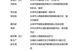 云浮周边地区疫情︰(云浮有疫情?)
