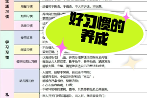 养成良好的学习习惯-如何教育孩子养成良好的学习习惯