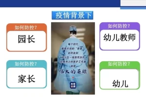 疫情期间哪些是重点地区-疫情重点地区如何认定