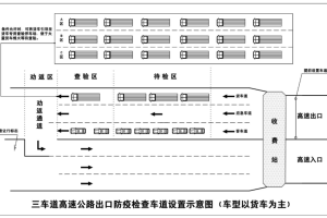国庆疫情常态化地区名单,国庆疫情常态化地区名单查询
