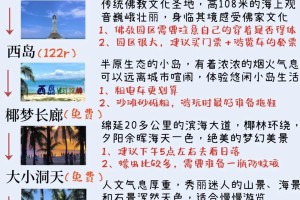 三亚旅游攻略5天4夜-三亚旅游攻略5天4夜私人定制