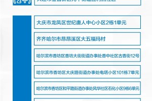 象山疫情风险地区图,象山最新疫情