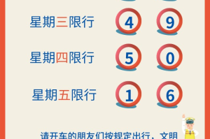 【郑州限号2020最新通知5月份/郑州限号2020新规定】