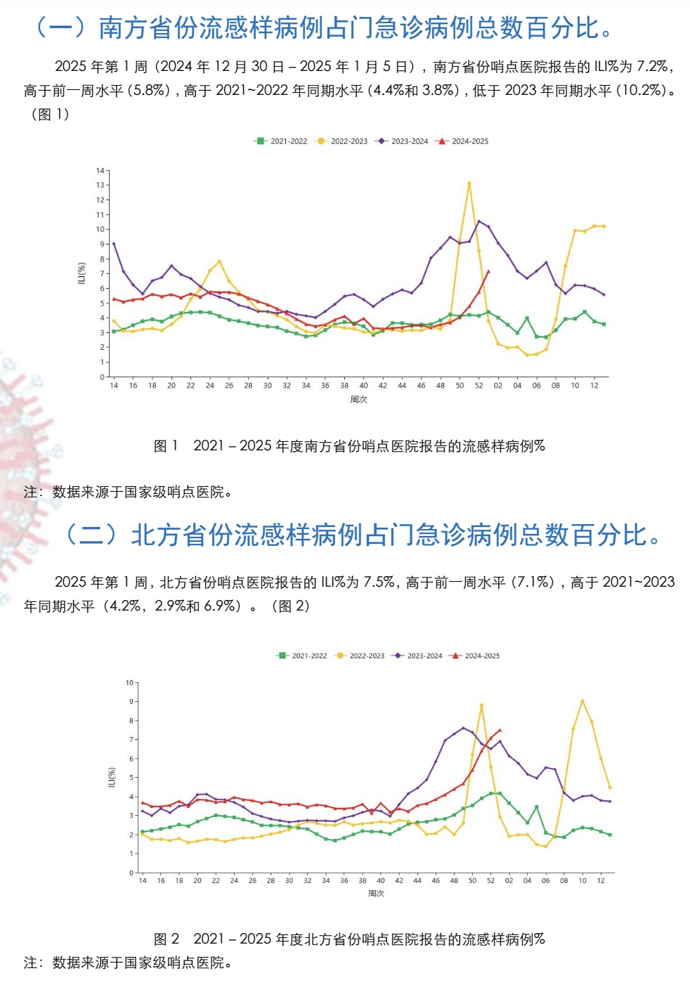 【成都地区哪有疫情最严重/成都地区哪有疫情最严重的】-第1张图片