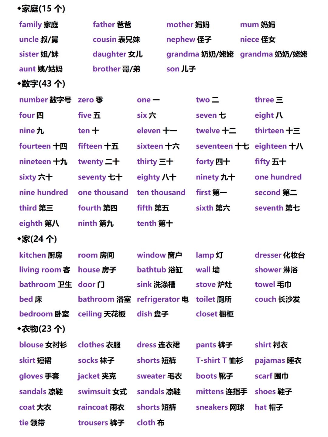 【小学英语学习网/小学生学英语网站】-第1张图片