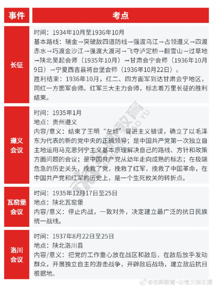 学习型党组织的简单介绍-第3张图片