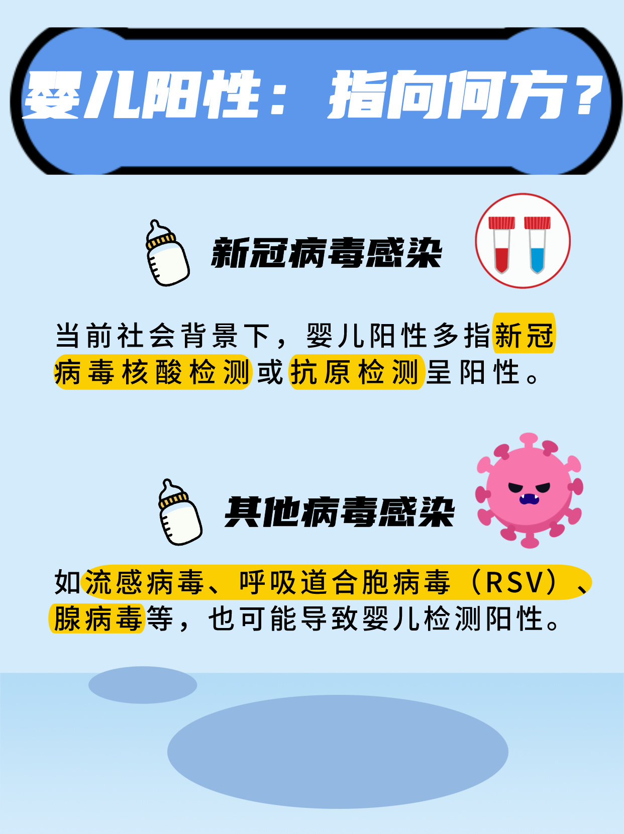 「疫情地区都要做核酸吗」〃疫区要做几次核酸检测-第1张图片