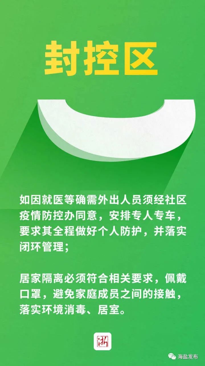 疫情没封控的地区-没有疫情封锁小区合理吗-第2张图片