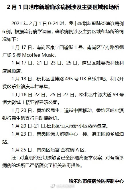 【外省无疫情地区回哈尔滨/现在外省回哈尔滨什么情况】-第1张图片